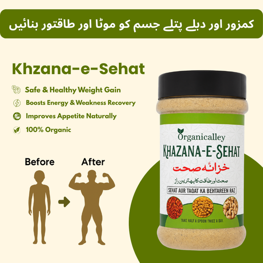 Khazana-e-Sehat